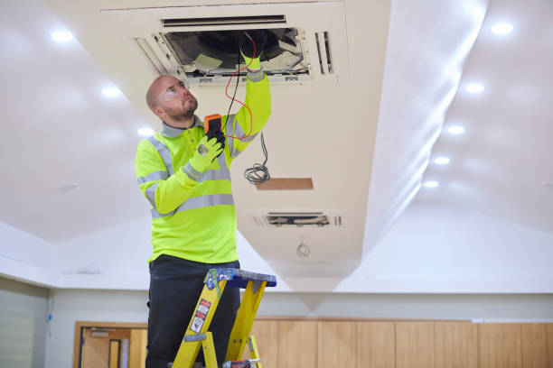 Best HVAC Emergency Services  in Anderson, IN